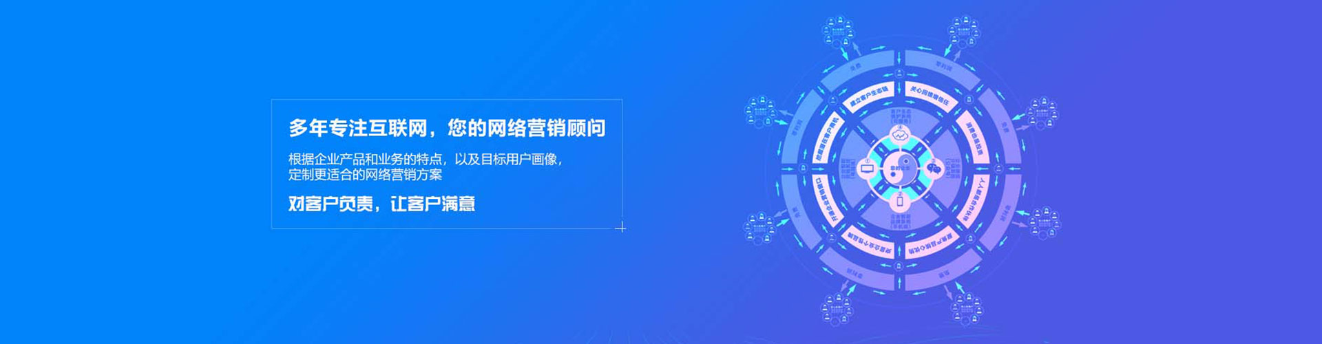 锦州sem运营